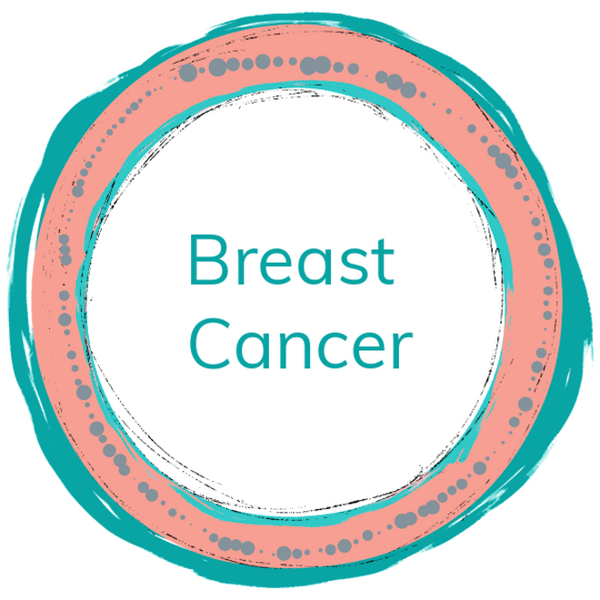 Breast Cancer